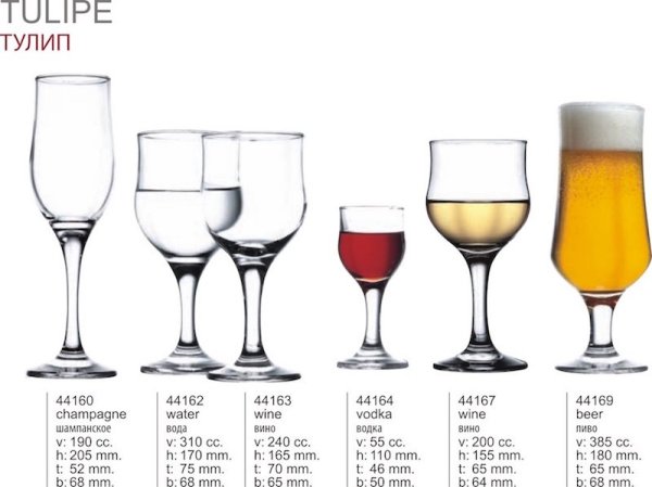 Набір келихів  TULIPE PASABAHCE 200 мл